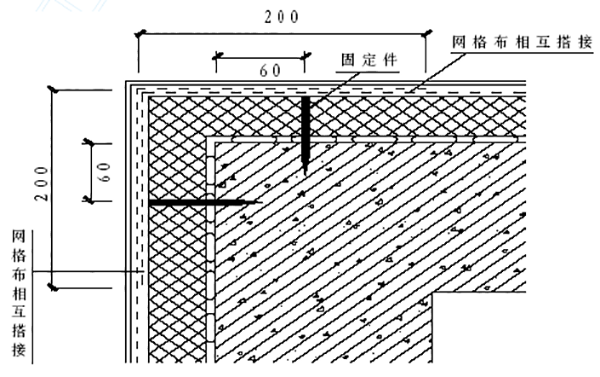 陰、陽角處玻纖網搭接示意圖.png