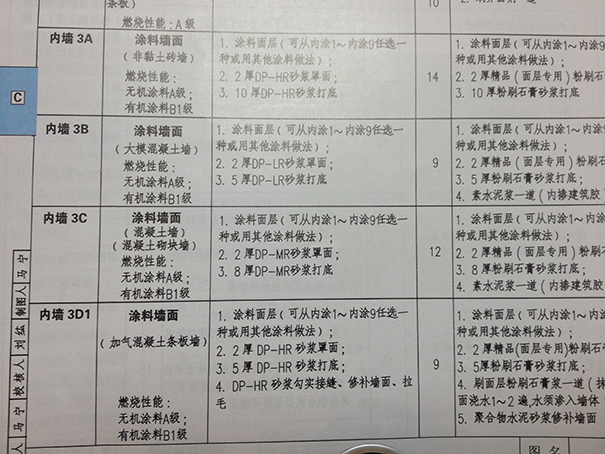 無機涂料是防火涂料嗎.png