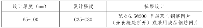 金剛砂地面細石混凝土基層設計.png