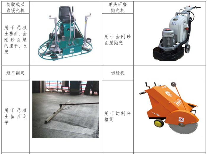主要機具設備一覽2.png