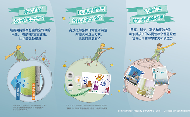兒童漆優勢.png