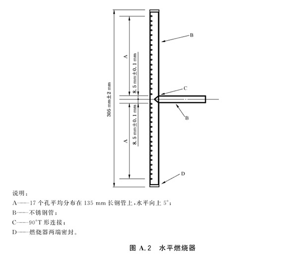水平燃燒器.png