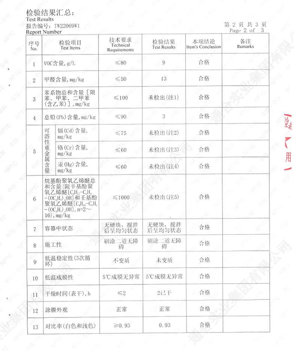 無機涂料檢測項目.png