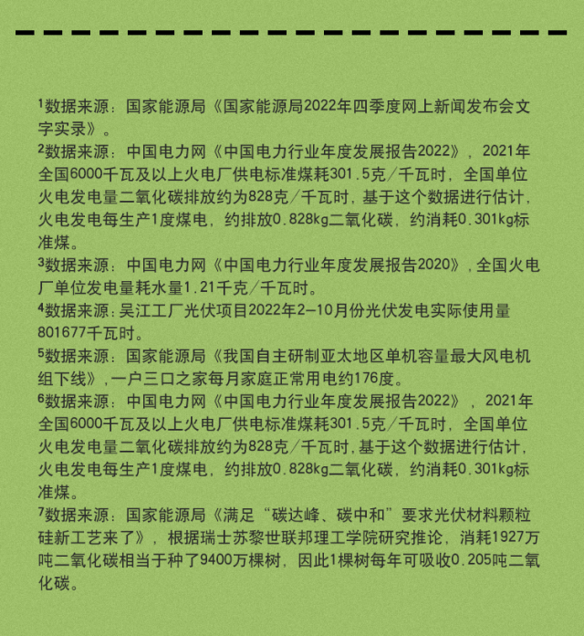 數據來源.png
